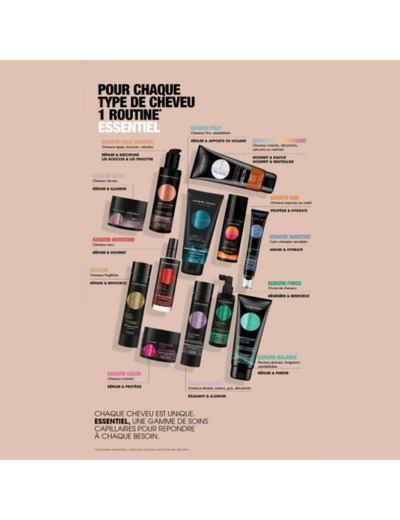 Shampooing pour cuir chevelu sensible Essentiel Keratin Sensitive