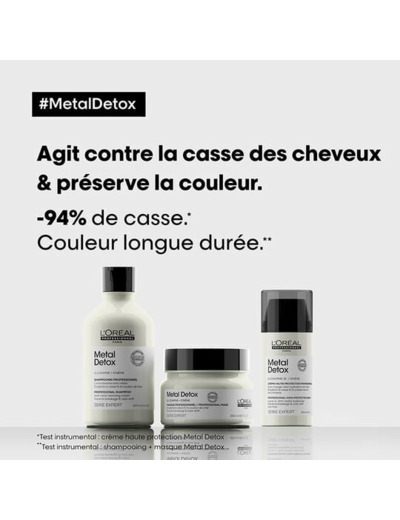 Rituel protecteur trio crème Metal Detox
