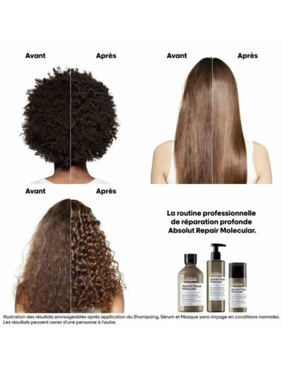 Shampooing réparateur Absolut Repair Molecular recharge 500ml