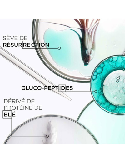 Bain Thérapiste Résistance