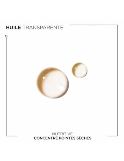 Sérum concentré pointes sèches Nutritive