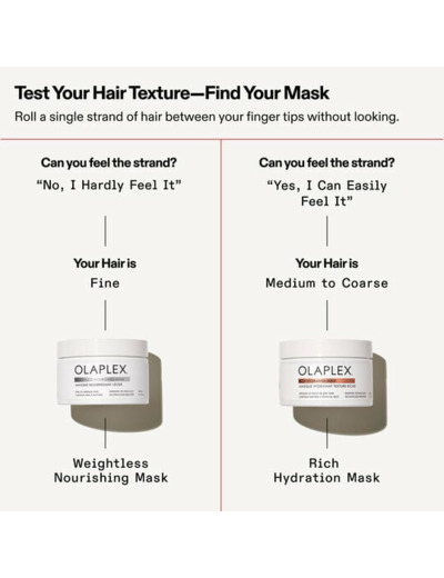 Masque hydratant riche