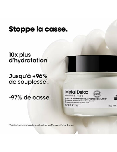 Masque Metal Detox 250 ml