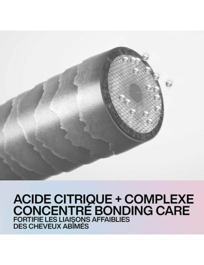 Soin sans rinçage reconstructeur de liaisons Acidic Bonding Concentrate 150 ml