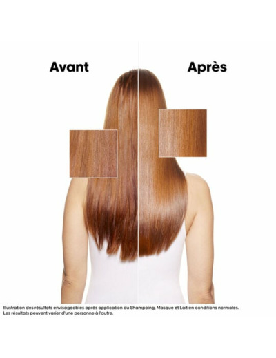 Lait 10 en 1 sans rinçage Vitamino Color