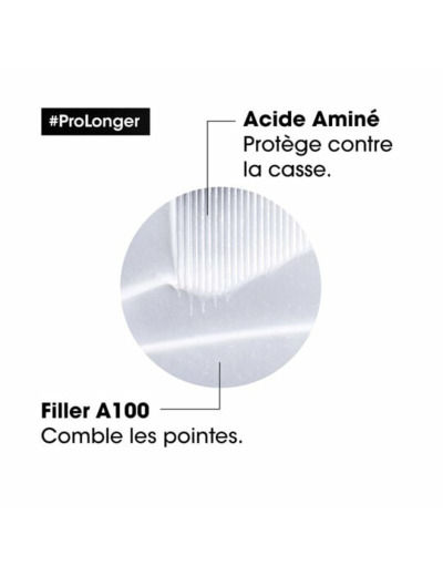 Masque rénovateur pour cheveux longs Pro Longer 500 ml