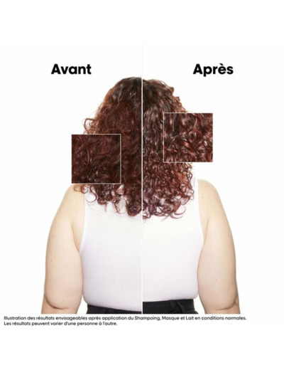 Lait 10 en 1 sans rinçage Vitamino Color