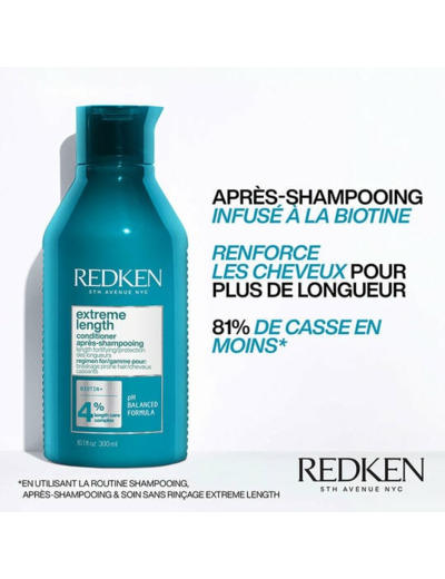 Conditioner fortifiant pour cheveux longs Extreme Length