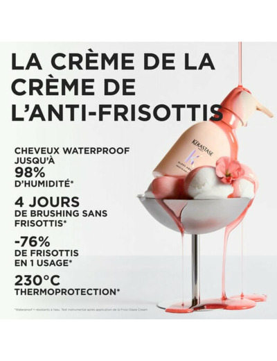 Crème Frizz-Glaze Gloss Absolu