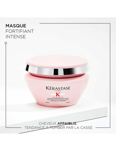 Masque reconstituant Genesis