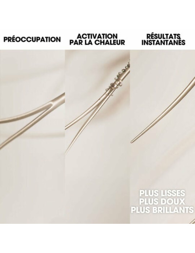 Soin anti-pointes fourchues Rehab