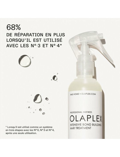 Soin réparateur fortifiant intense n°0