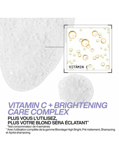 Shampooing illuminant pour cheveux blonds Blondage High Bright