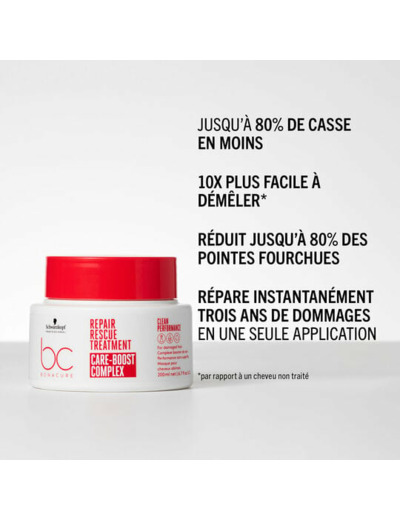 Masque pour cheveux abîmés BC Repair Rescue 500ml