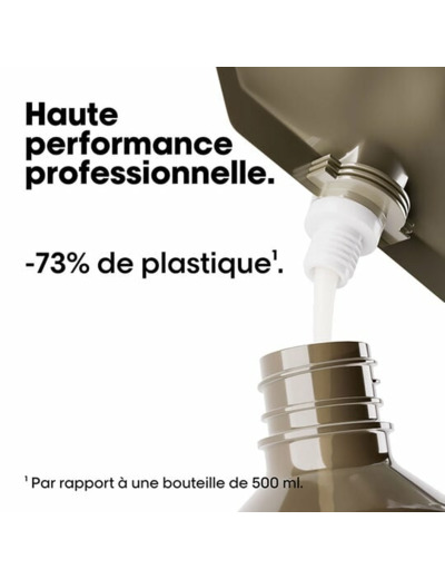 Shampooing réparateur Absolut Repair Molecular recharge 500ml
