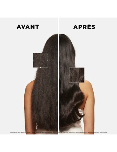 Bain Thérapiste Résistance