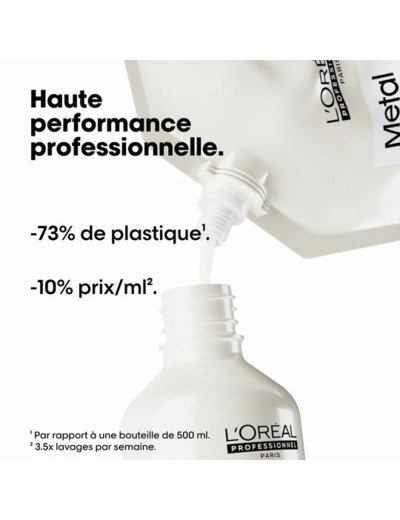 Shampooing Metal Detox recharge 500ml
