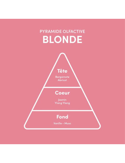 Shampooing pour cheveux blonds et gris Blonde