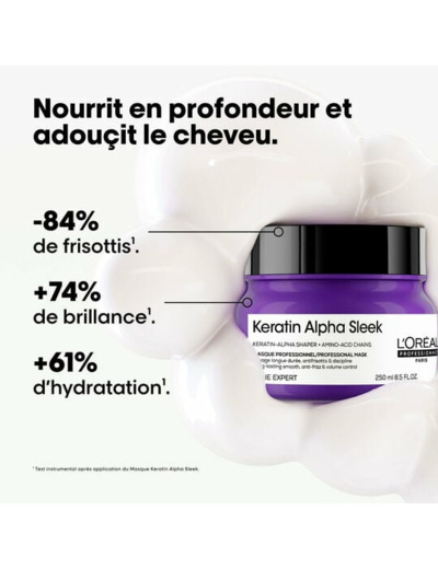 Rituel lissant Keratin Alpha Sleek
