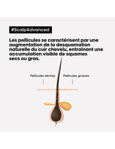 Shampooing dermo-clarifiant anti-pelliculaire Scalp Advanced 500ml