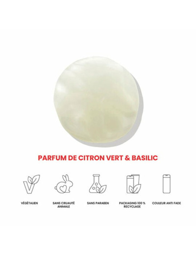Rituel pour cheveux fins I Want Body