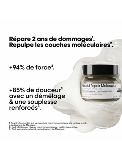 Masque professionnel concentré Absolut Repair Molecular 250ml
