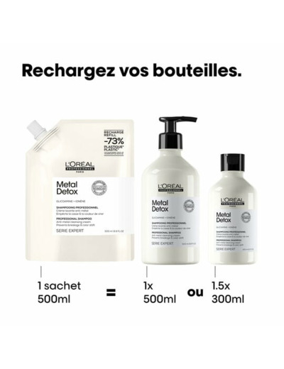 Shampooing Metal Detox recharge 500ml