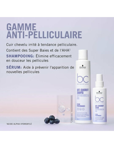 Shampooing anti-pelliculaire BC Scalp