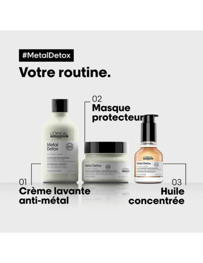 Rituel protecteur Metal Detox