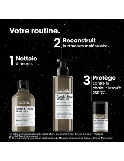 Coffret Absolut Repair Molecular édition limitée Meteora