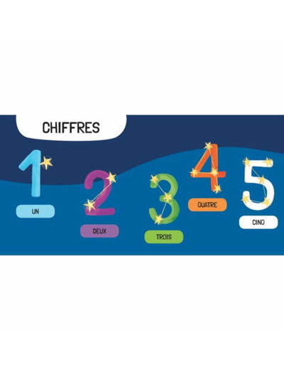 COFFRET QBOX PUZZLE 40 PIÈCES ET LIVRE : L'ESPACE