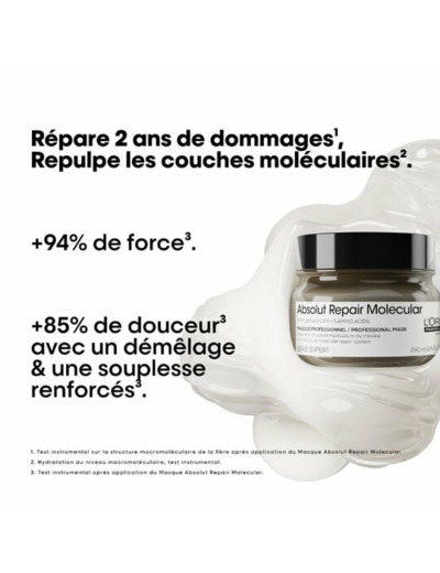 Masque professionnel concentré Absolut Repair Molecular 500ml