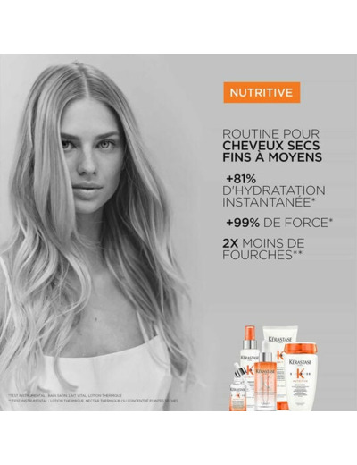 Bain satin Nutritive