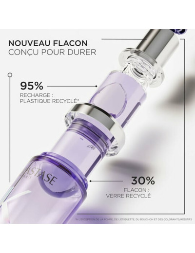 Huile Cicagloss Blond Absolu 75 ml