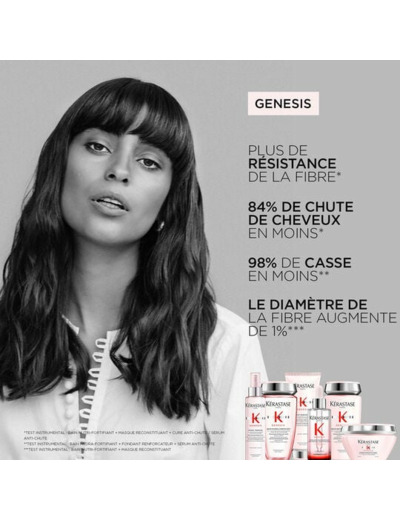 Bain hydra-fortifiant Genesis 250 ml